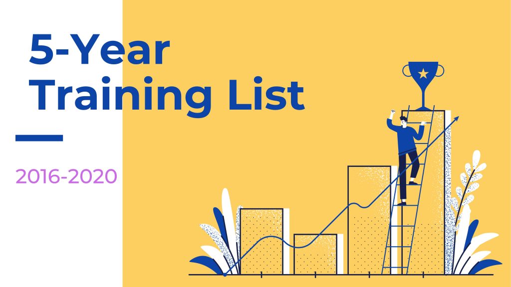 5-year training list